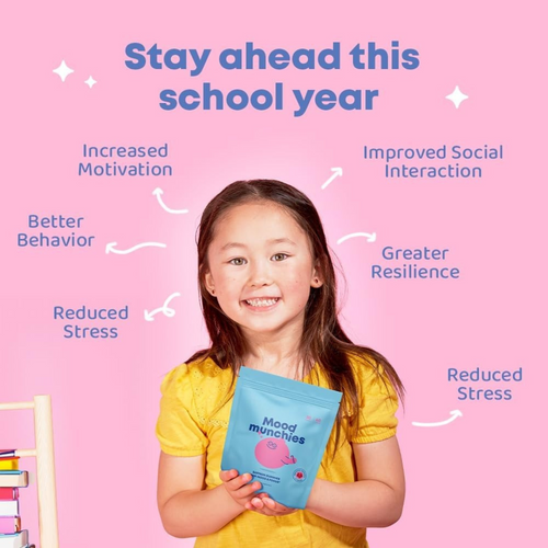 Saffron Mood Gummies