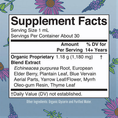 Organic Lymphatic Support Herbal Blend