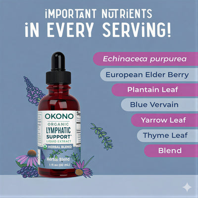 Organic Lymphatic Support Herbal Blend