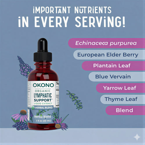 Organic Lymphatic Support Herbal Blend