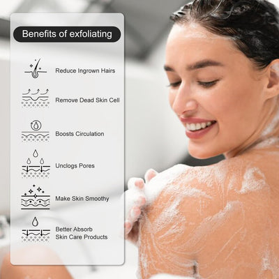 Okono Premium Exfoliating Glove