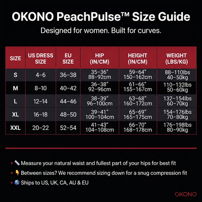 OKONO PeachPulse™ Double Channel