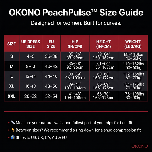 OKONO PeachPulse™ Double Channel
