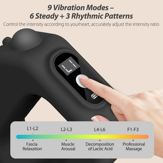 Vibrating Sculpt Ring