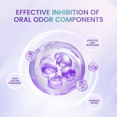 Probiotic Breath Perfume