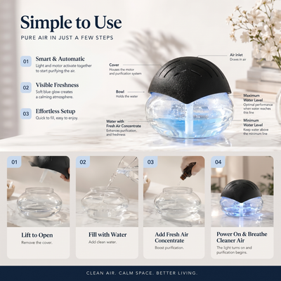 OKONO Home Clean Pod [NEW LOOK - NEW UPGRADES]